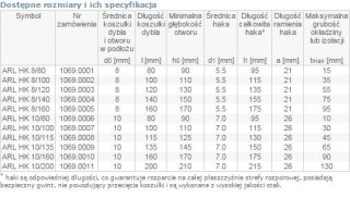 DYBEL RAMOWY Z HAKIEM KĄTOWYM ARL 08/140MM